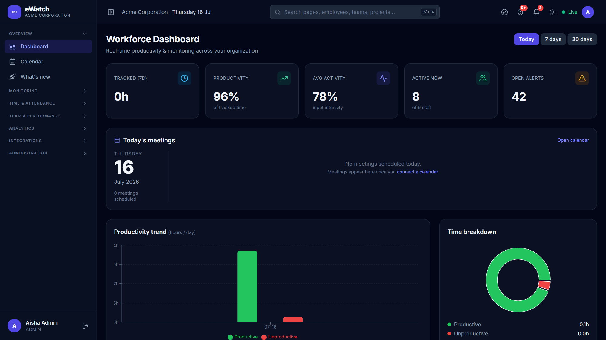 Work360 workforce dashboard