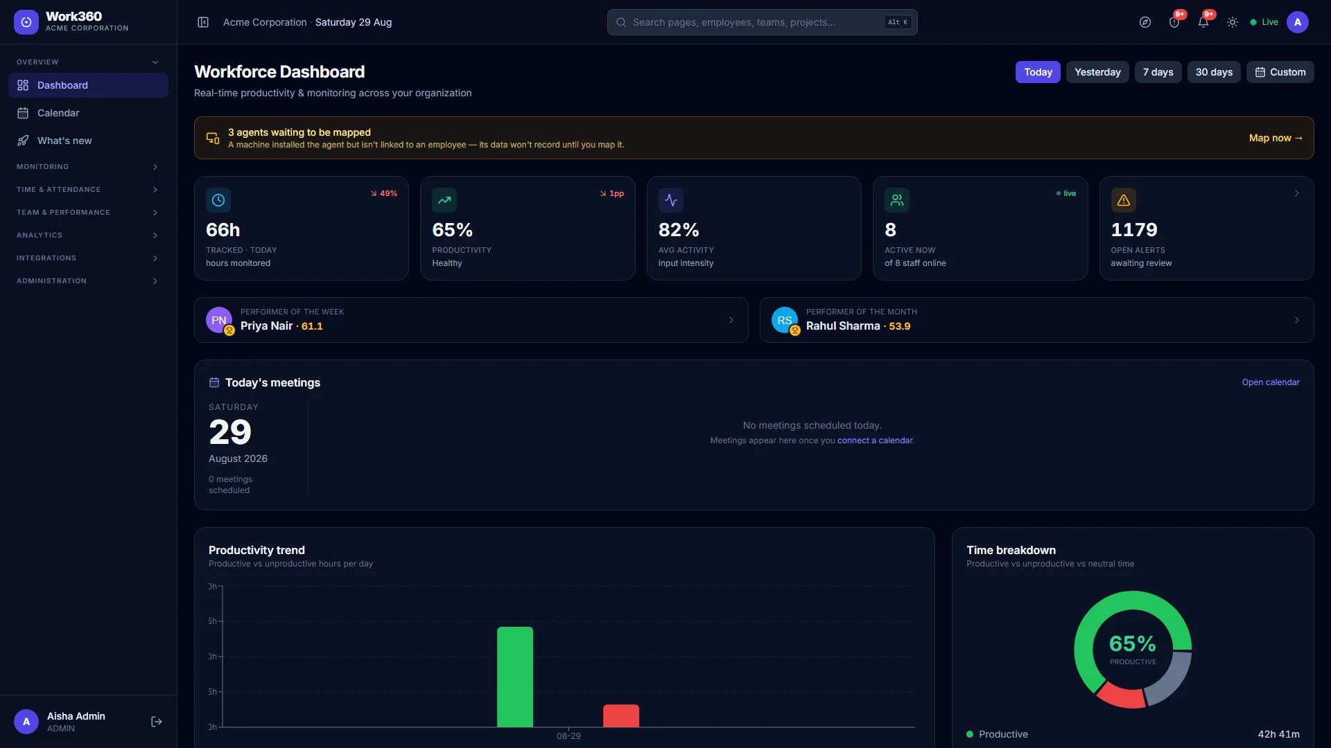 Productivity Analytics in Work360