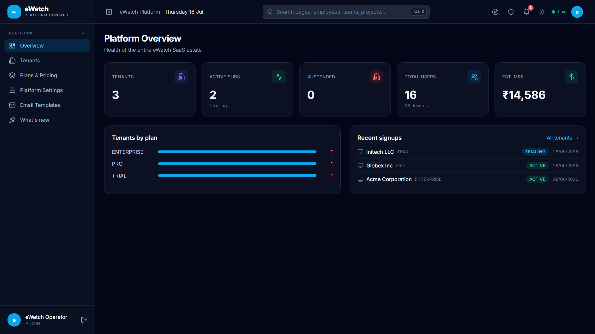 Multi-Tenant Platform in Work360